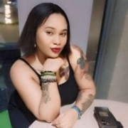 Blackbrownpussy1998