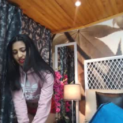 sylvanadelcastillo