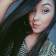 zafirosandoval